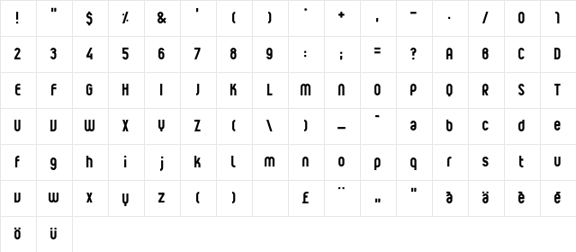 Globus Regular Character Map