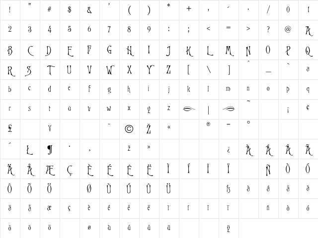 Glorietta Regular Character Map