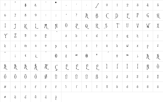 Glorietta Regular Character Map