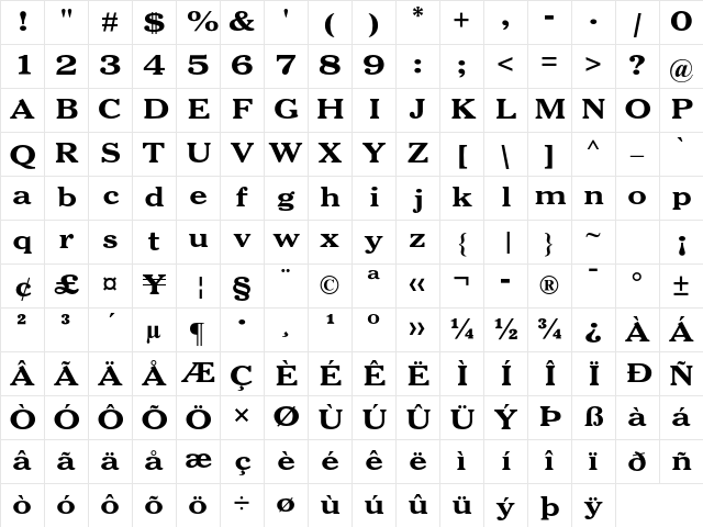 Gloucester MT Std Bold Ext Character Map