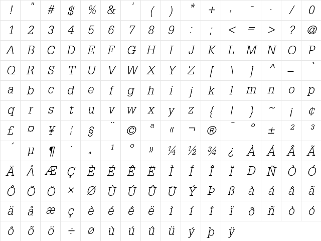 Glypha 45 Light Oblique Character Map