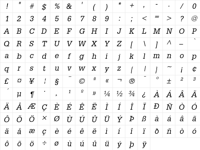 Glypha Regular Character Map