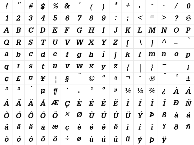 Glypha LT Std 65 Bold Oblique Character Map
