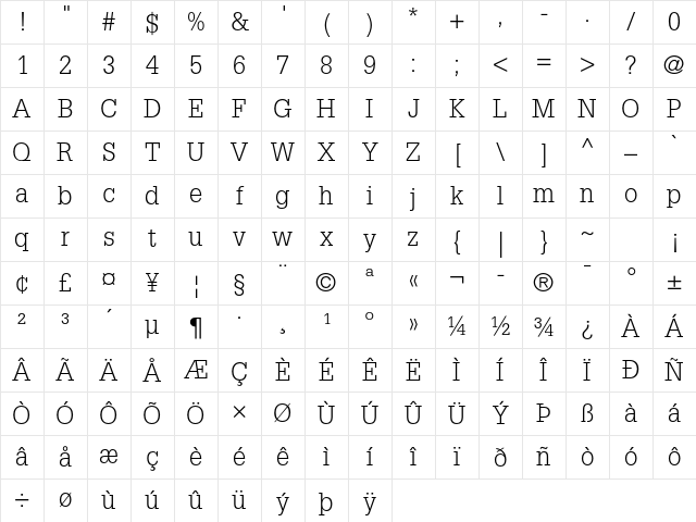 Glypha LT Std 45 Light Character Map