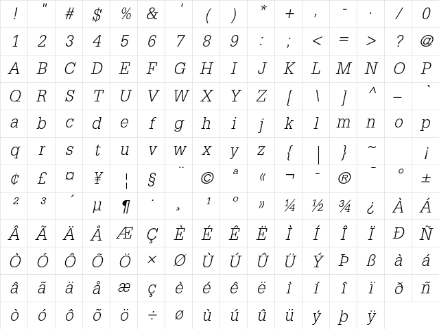 Glypha LT Std 45 Light Oblique Character Map