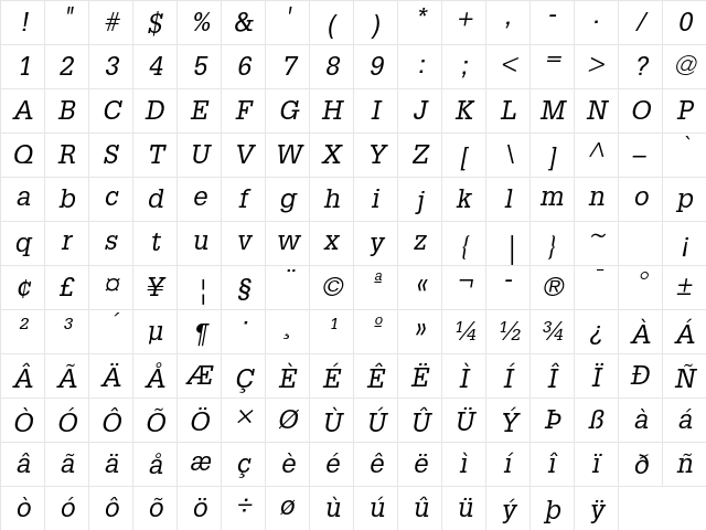 Glypha LT Std 55 Oblique Character Map