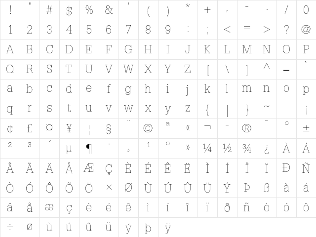 Glypha LT Std 35 Thin Character Map