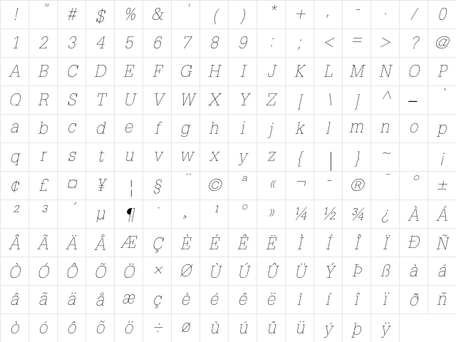 Glypha LT Std 35 Thin Oblique Character Map