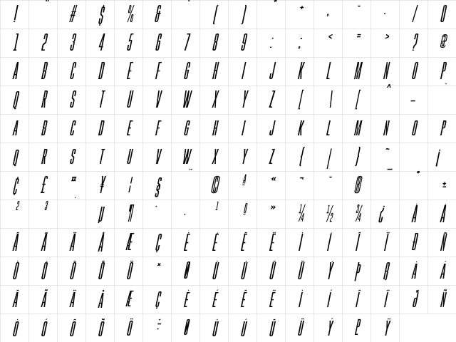 Gobold High Italic Character Map