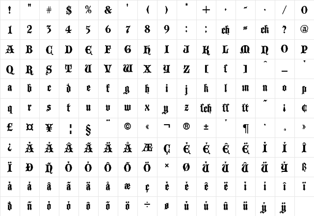 Blackwood Castle Regular Character Map