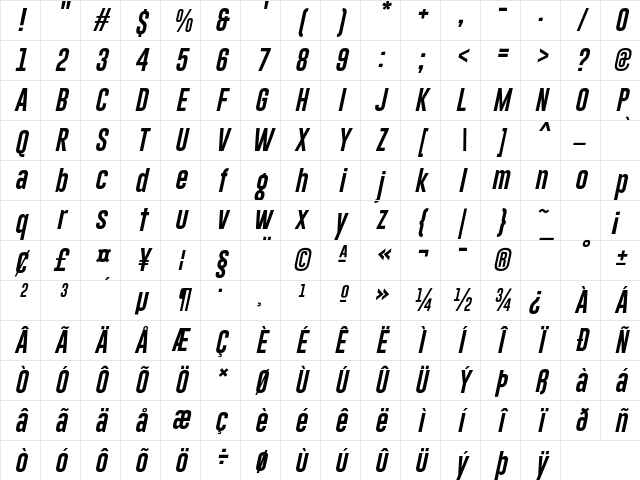 Gobold Lowplus Italic Character Map