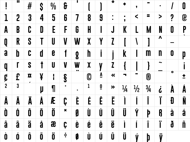 Gobold Lowplus Regular Character Map