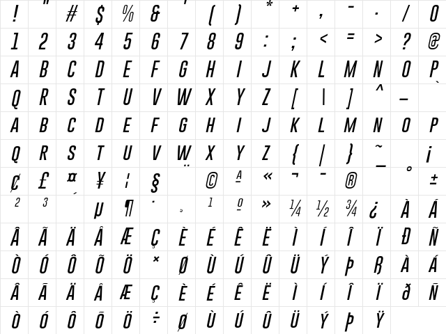 Gobold Thin Italic Character Map Gobold Thin Italic Character Map