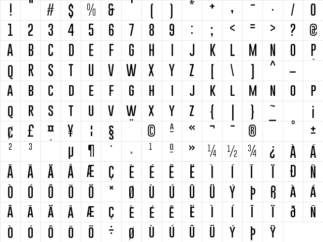 Gobold Thin Regular Character Map