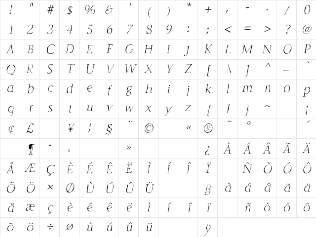 Godlike Italic Character Map