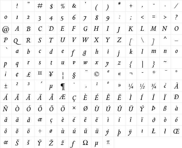 Golden Cockerel ITC Std Italic Character Map Golden Cockerel ITC Std Italic Character Map