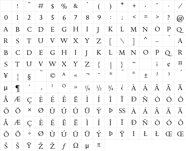 Golden Cockerel ITC Std Titling Character Map Golden Cockerel ITC Std Titling Character Map
