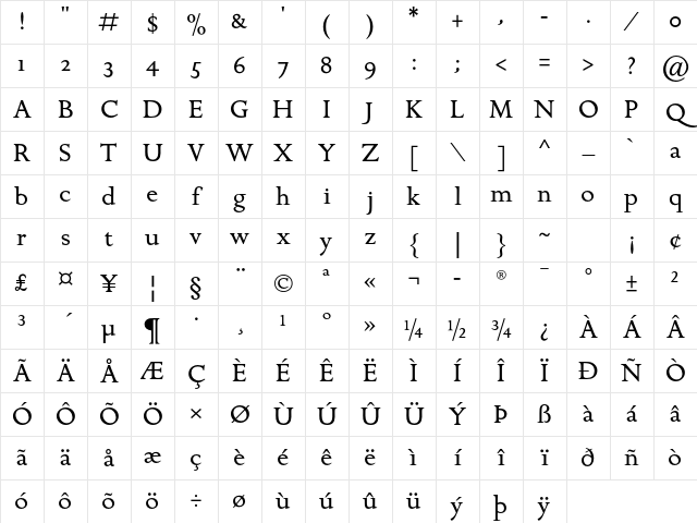 Golden Cockerel ITC Std Regular Character Map