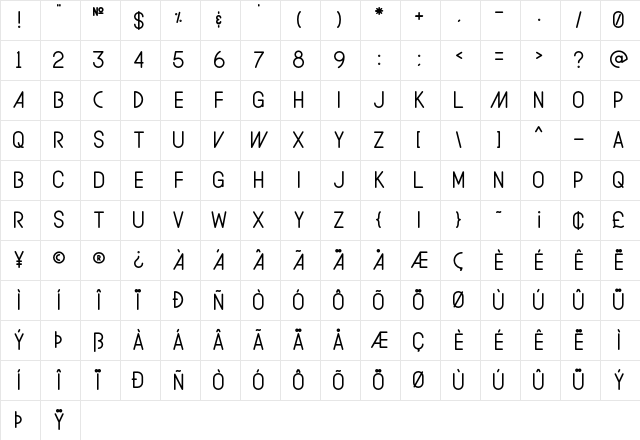 Gongo Regular Character Map