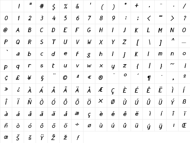 GonzaPlus BoldOblique Character Map