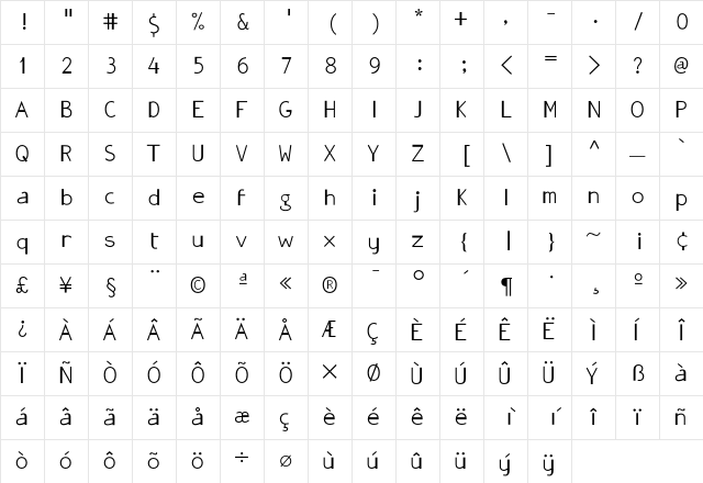 GonzaPlus Regular Character Map