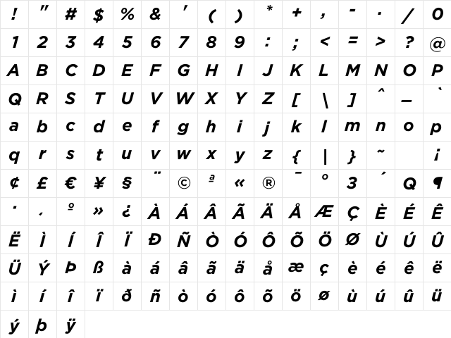 Gotham BoldItalic Character Map