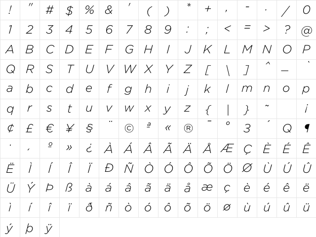 Gotham LightItalic Character Map Gotham LightItalic Character Map