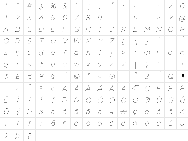 Gotham ThinItalic Character Map Gotham ThinItalic Character Map