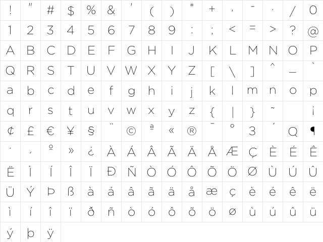 Gotham XLight Character Map Gotham XLight Character Map