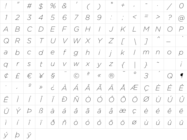Gotham XLightItalic Character Map