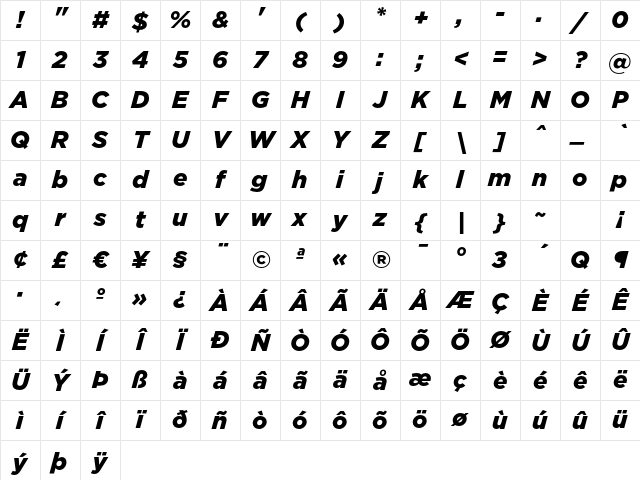 GothamBlack Italic Character Map