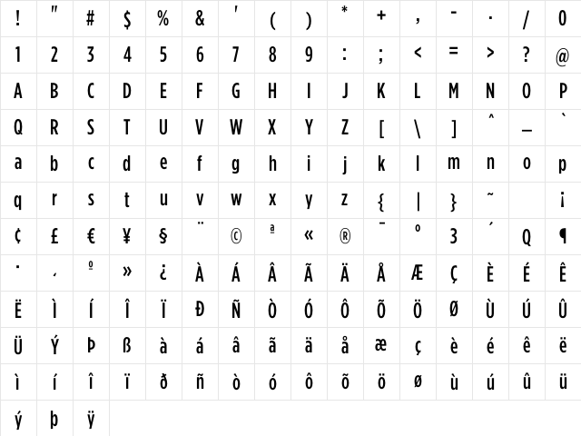 Gotham Condensed Medium Character Map