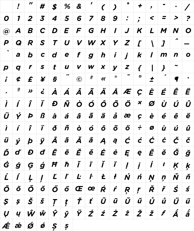 Gotham Rounded Bold Italic Character Map