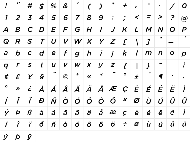 Gotham Rounded Medium Italic Character Map