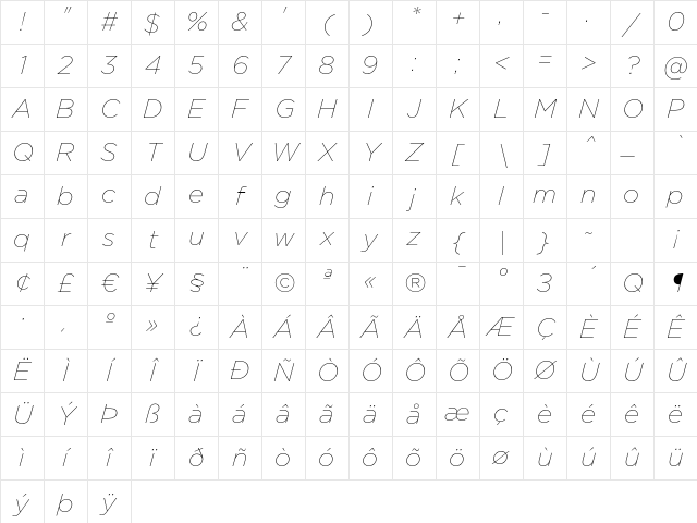 GothamThin Italic Character Map