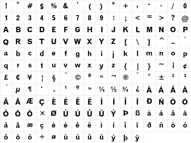 Gothic 720 Bold Character Map