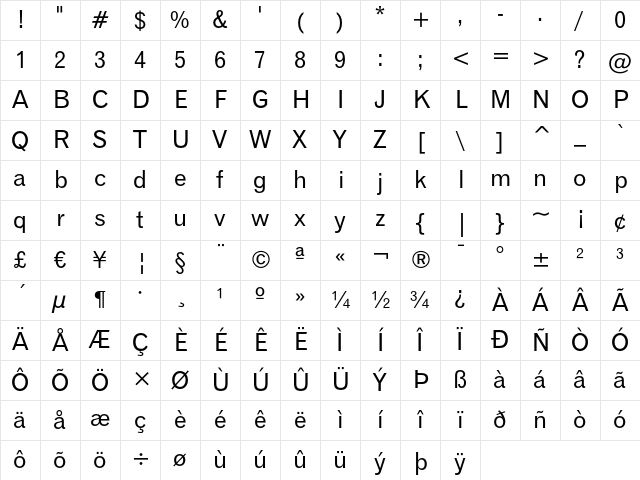 Gothic 720 Regular Character Map