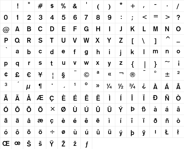 Gothic 725 Bold Character Map
