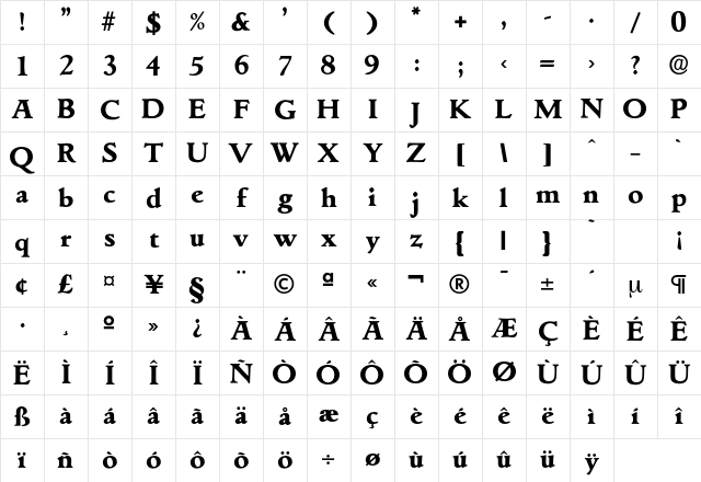 Goudita-Bold Regular Character Map