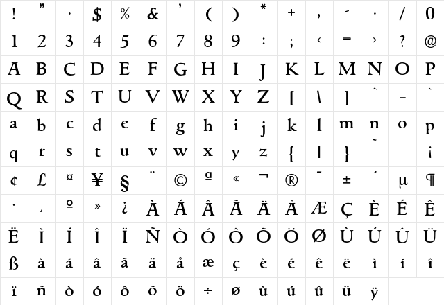 Goudita-Medium Regular Character Map