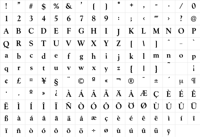 Goudx-DemiBold Regular Character Map