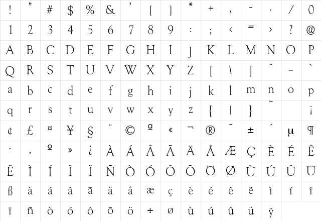 Goudx-Light Regular Character Map