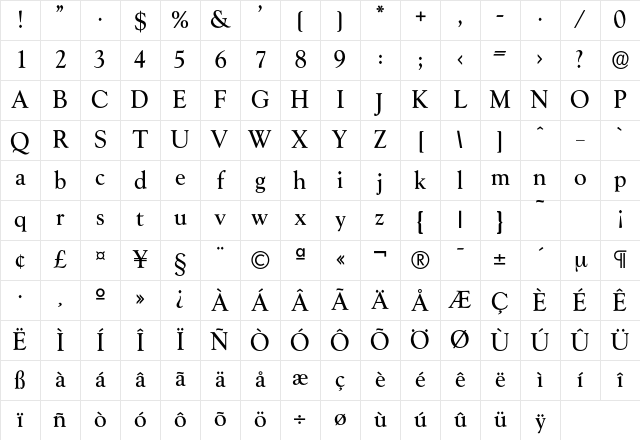 Goudx-Medium Regular Character Map
