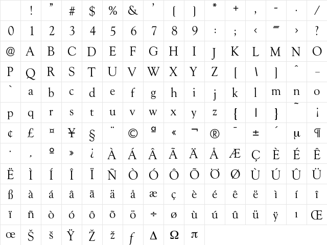 Goudx-Regular Regular Character Map