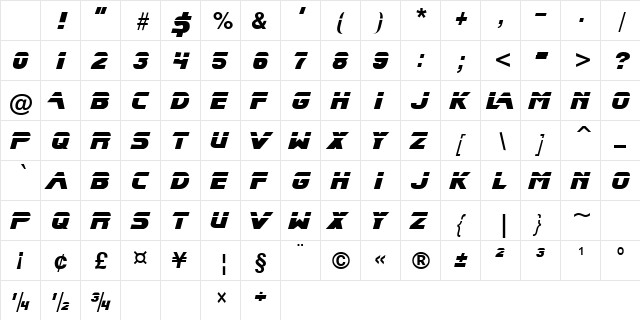 Blade Runner Movie Font Regular Character Map