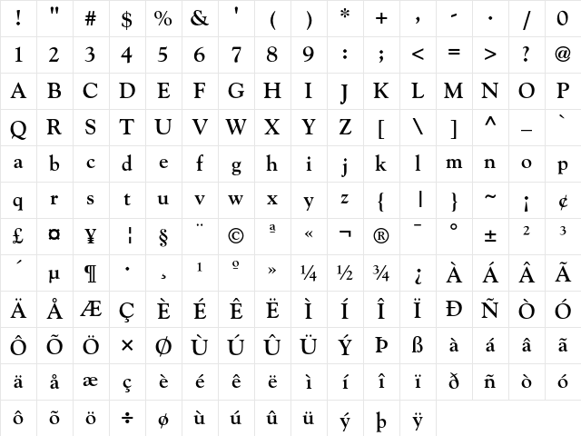 Goudy Bold Character Map Goudy Bold Character Map