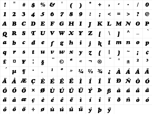 Goudy Heavyface Italic Character Map