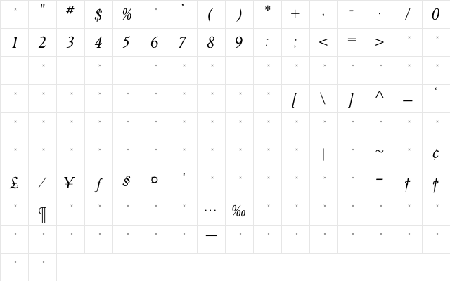 GoudY38BookItalicTab Regular Character Map GoudY38BookItalicTab Regular Character Map
