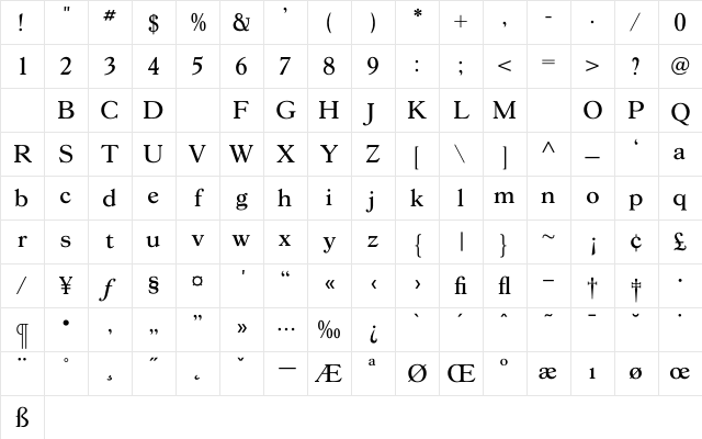 GoudY38Medium Regular Character Map