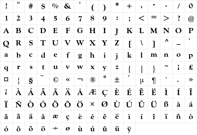 Goudy BQ Regular Character Map